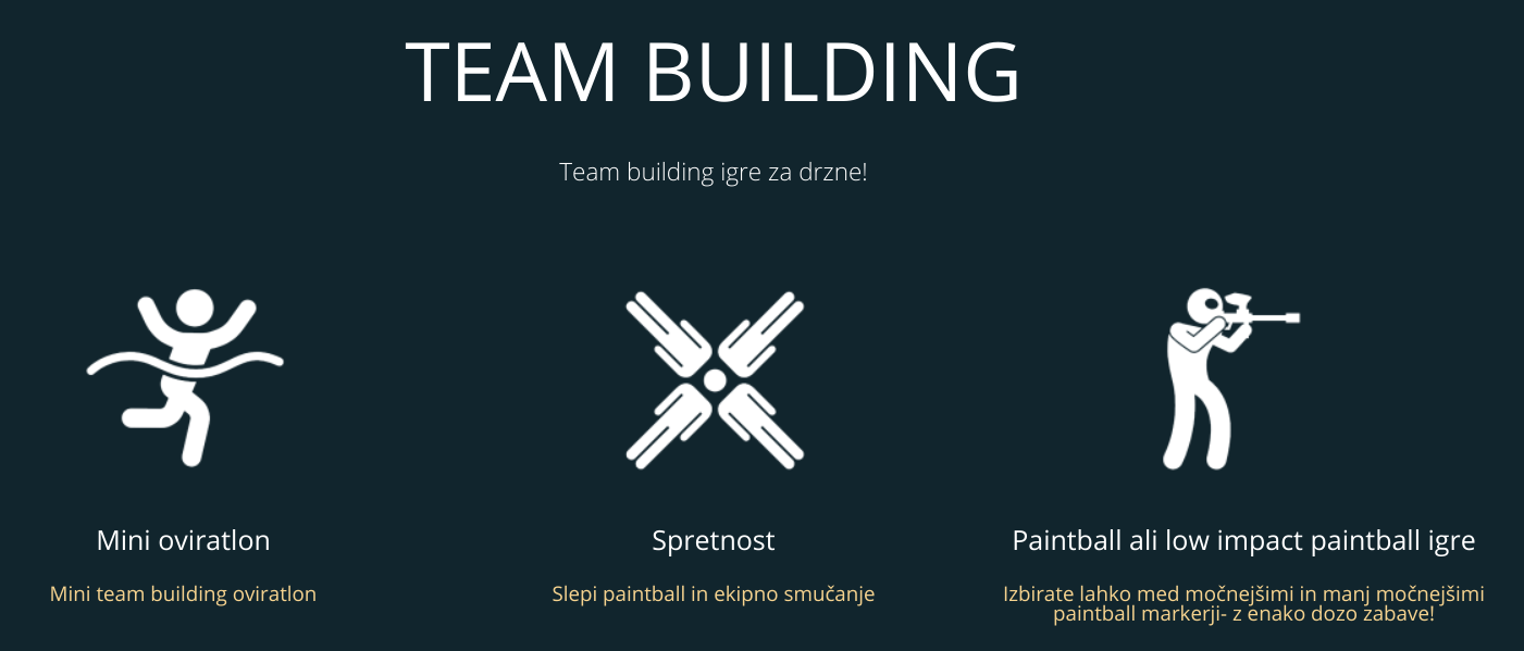 spletni marketing - team building igre